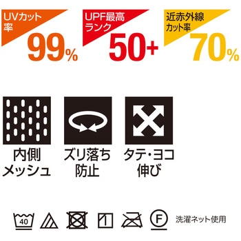UV指あきグローブ アクアプラス アルファックス
