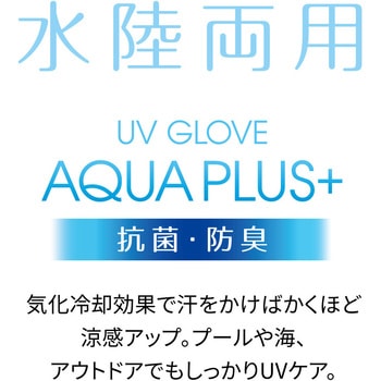 UVグローブ アクアプラス アルファックス
