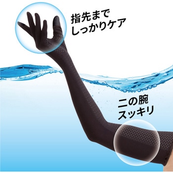 UVグローブ アクアプラス アルファックス