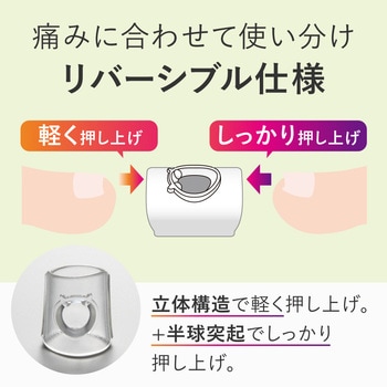 巻き爪ゲルエイド アルファックス