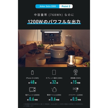 Anker Solix C800 Portable Power Station Anker(アンカー)