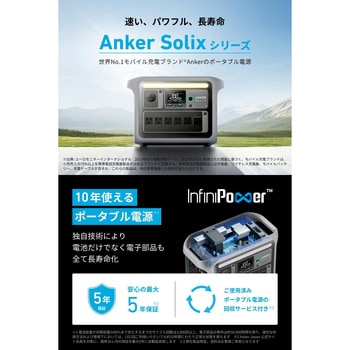 A17615Z1 Anker Solix C1000 Portable Power Station Anker(アンカー 