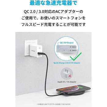 Anker PowerWave 10 Pad Anker(アンカー)