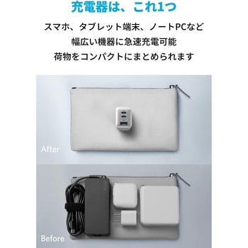 Anker PowerPort III 3-Port 65W Pod Anker(アンカー)