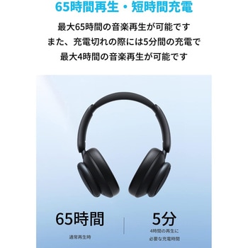 Soundcore Space Q45 Soundcore