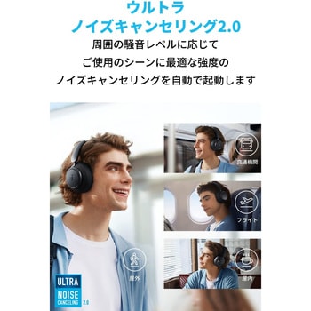 Soundcore Space Q45 Soundcore