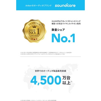 Soundcore Space Q45 Soundcore