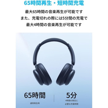 Soundcore Space Q45 Soundcore