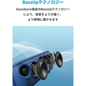 Soundcore Motion+ Soundcore