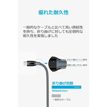 Anker PowerLine+ USB-C & USB-A ケーブル (USB3.0対応) 1.8m Anker(アンカー)
