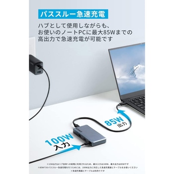 Anker 343 USB-C ハブ (7-in-1， Dual 4K HDMI) Anker(アンカー)