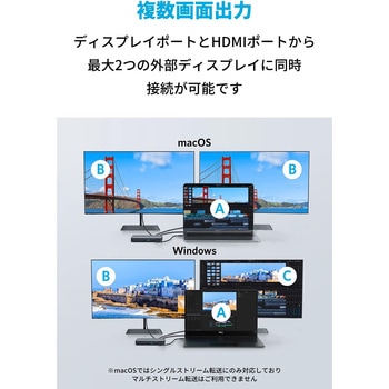Anker PowerExpand 9-in-1 USB-C PD Dock Anker(アンカー)