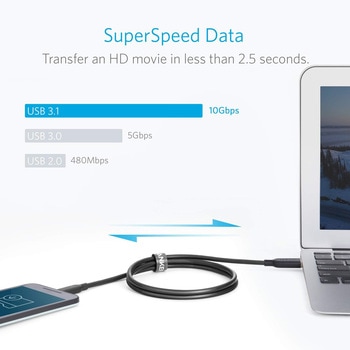 Anker PowerLine II USB-C & USB-A ケーブル (USB3.1 Gen2対応) 0.9m - Anker(アンカー)