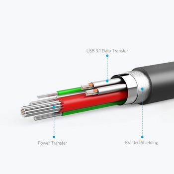 Anker PowerLine II USB-C & USB-A ケーブル (USB3.1 Gen2対応) 0.9m - Anker(アンカー)