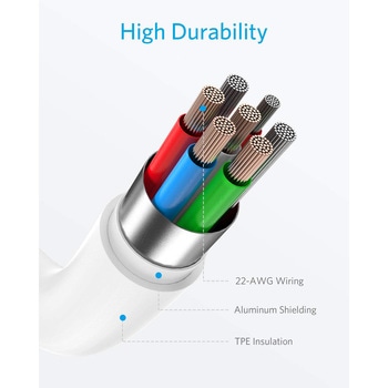 Anker PowerLine II USB-C & ライトニング ケーブル 0.9m Anker(アンカー)