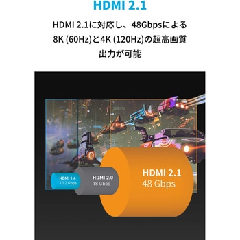 Anker Ultra High Speed HDMI ケーブル Anker(アンカー)