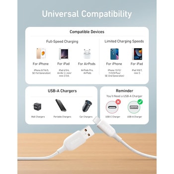 Anker PowerLine III ライトニングケーブル 0.9m Anker(アンカー)