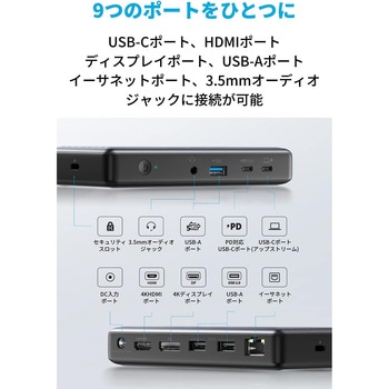 Anker PowerLine III USB-C & USB-C ケーブル (USB2.0対応) 0.9m Anker(アンカー)