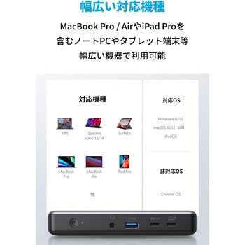Anker PowerLine III USB-C & USB-C ケーブル (USB2.0対応) 0.9m Anker(アンカー)