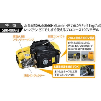 SH-0807-2 モーター式高圧洗浄機SH-0807-2 スーパー工業 電源単相100V ...