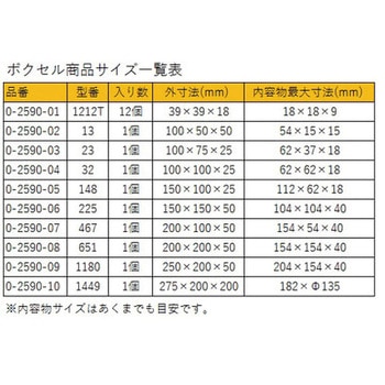 ボクセル 精密器具搬送・保管容器 アズワン