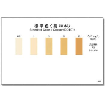 パックテスト 共立理化学研究所