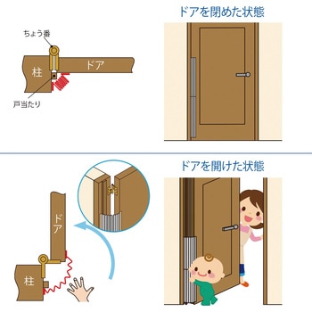 ゆびストッパー カーボーイ