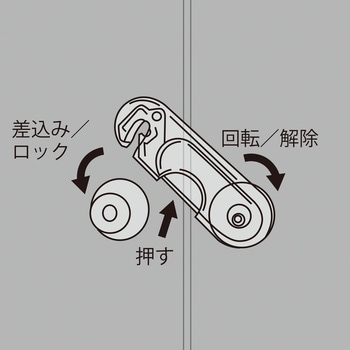 クリアキャビネットロック カーボーイ