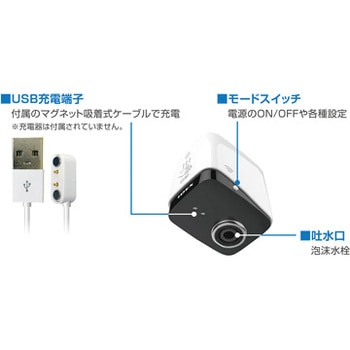 蛇口直結型自動水栓 mizupita IDEX