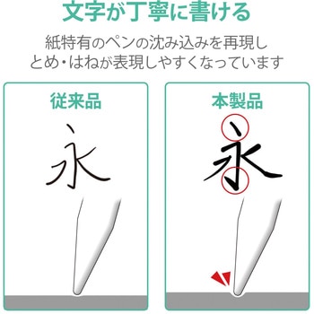iPad Air 10.9インチ 第5/4世代 (2022/2020年) iPad Pro 11インチ 第3/2/1世代 (2021/2020/2018年) ペーパーライクフィルム 紙のような描き心地 文字用 なめらか エレコム