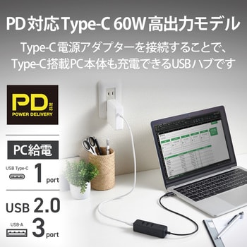 USBハブ タイプC USB2.0 USBメス × 3ポート マグネット付 PC給電