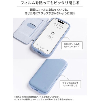 [iPhone SE 2022/SE 2020/8/7専用]iFace Reflection ダイアリー ポリカーボネート クリアケース iFace