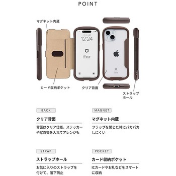 [iPhone 12/12 Pro専用]iFace Reflection ダイアリー ポリカーボネート クリアケース iFace