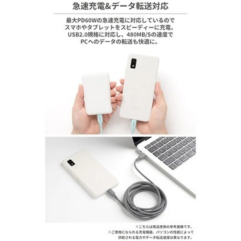 humor USB 2.0 CABLE TYPE-C to TYPE-C humor