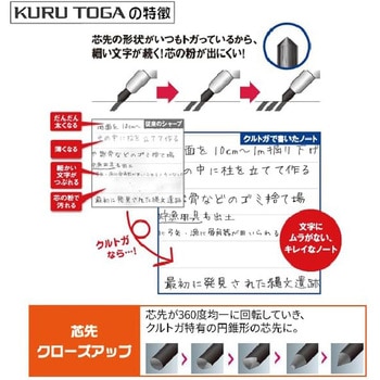 アルファゲルSWITCH 0.5mm M5-1009GG uni(三菱鉛筆)