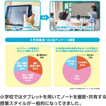 タブレット授業えんぴつ 2B ダース uni(三菱鉛筆)