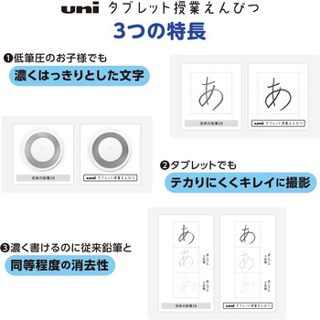 タブレット授業えんぴつ 2B ダース uni(三菱鉛筆)