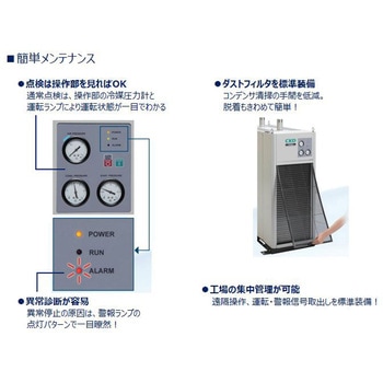 冷凍式エアドライヤGX5200Dシリーズ (適用コンプレッサ：75kW) CKD