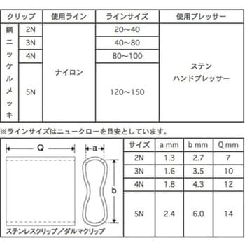 016-512 LP ロック ダルマ ロック (銅) 1袋(200個) ヤマリア(YAMASHITA