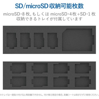 CMC-SDCAL01BK SDカードケース クリップ付き アルミタイプ スライド