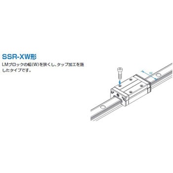 SSR25XW1SS(GK) BLOCK LMブロック SSR-○○XW形 1個 THK 【通販サイト