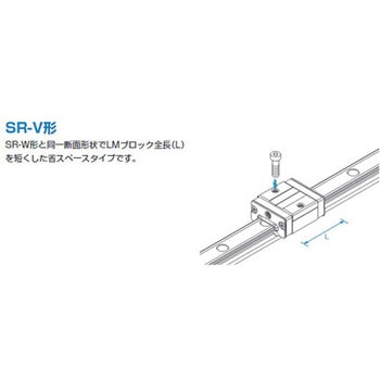 SR20V1SS(GK) BLOCK LMブロック SR-○○V形 1個 THK 【通販サイト