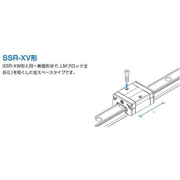 SSR25XV1SS(GK) BLOCK LMブロック SSR-○○XV形 1個 THK 【通販サイト