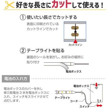 LEDテープライト乾電池3．0mL色 ELPA