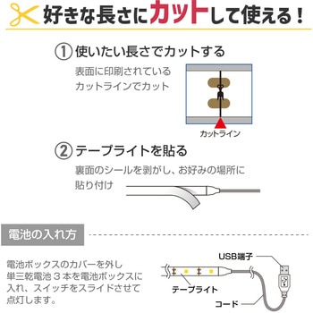 LEDテープライトUSB3．0mL色 ELPA