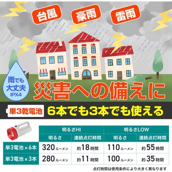 LED強力ライト ELPA