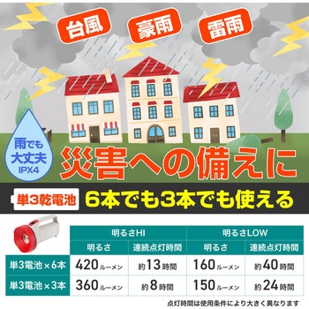 LED強力ライト ELPA