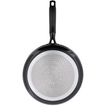 焼面が広すぎる!フライパン IH リブプラス