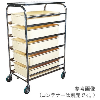 コンテナーワゴン SKシリーズ - 金沢車輌