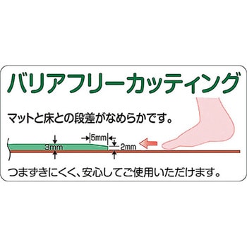 ダイヤエース SD 20シリーズ シンエイテクノ